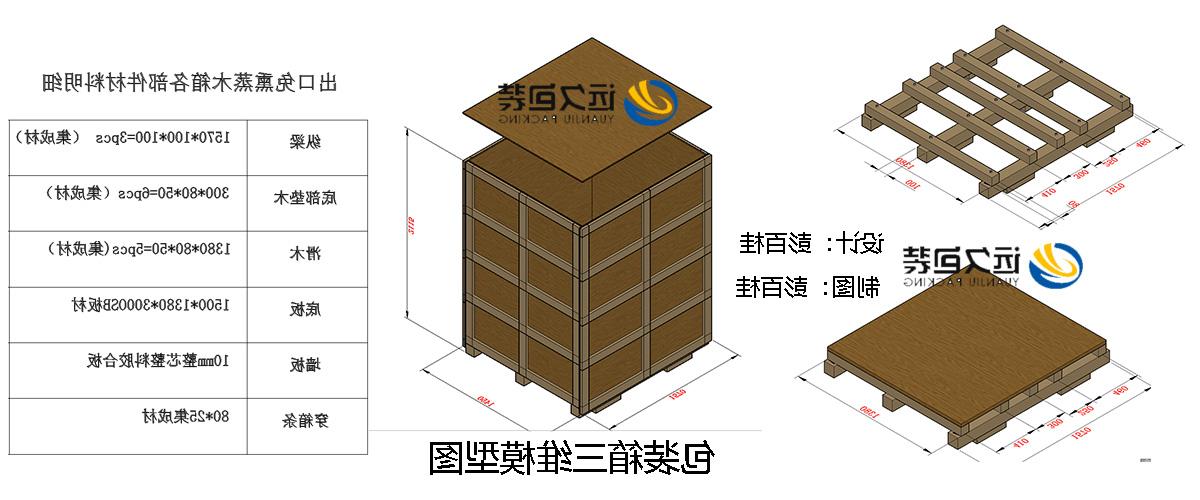 <a href='http://zw3.ksafit.com'>买球平台</a>的设计需要考虑流通环境和经济性